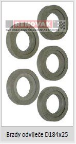 Brzdy-odvijece-D184x25