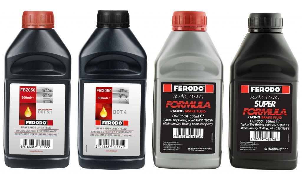 Ferodo Racing | RENOVAK Kostelec nad Orlicí s.r.o.